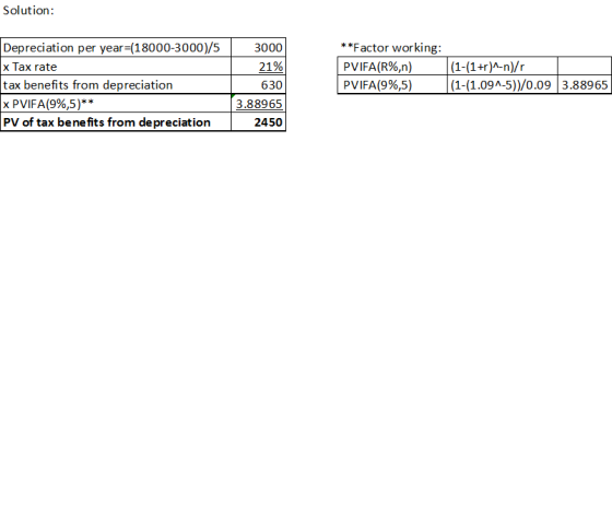 Solution: Depreciation per year=(18000-3000/5 x Tax rate 3000 21% **Factor working: PVIFA(R%,n) PVIFA(9%,5) (1-(1+r)^-n)/r (1