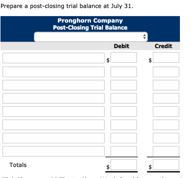 Prepare a post-closing trial balance at July 31. Pronghorn Company Post-Closing Trial Balance Debit Credit Totals