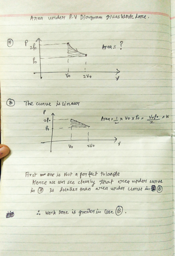 2-屁 the cwrue js inar 2fo Frst one is Not a fen fart triangle