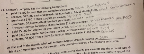 21. Keenans company has the following transactions: 00 for rent that was owed from last month. cashy Fent expenser received