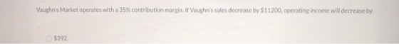 Vaughns Market operates with a 35% contribution margin. If Vaughns sales decrease by $11200, operating income will decrease