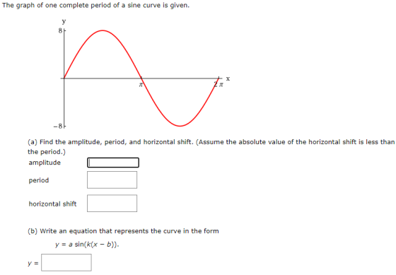 The graph of one complete period of a sine curve is given. y 8 л -81 (a) Find the amplitude, period, and horizontal shift. (A