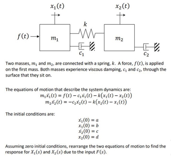 x2(t) m2 2 Two masses, m1 and m2, are connected with a spring, k. A force, f (t), is applied on the first mass. Both masses e
