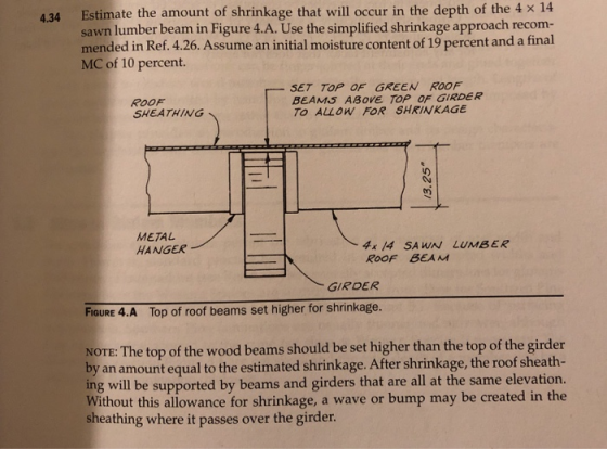 Estimate the amount of shrinkage that will occur in the depth of the 4 x 14 sawn lumber beam in Figure 4.A. Use the simplifie