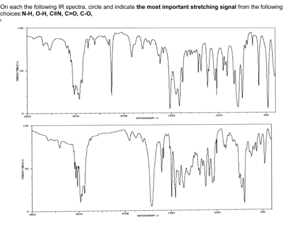 On each the following IR spectra, circle and indicate the most important stretching signal from the following choices:N-H, O-