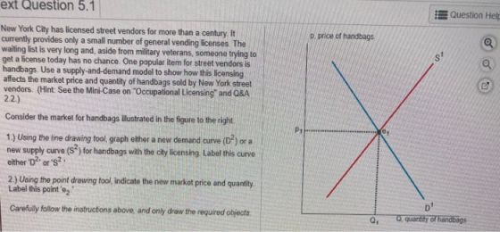 ext Question 5.1 Question Help D. price of handbags New York City has licensed street vendors for more than a century. It Cur