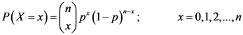 P(x = x)= (*) p*(1-p)**;
*=0,1,2,..,
