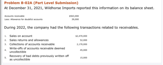 Problem 8-02A (Part Level Submission) At December 31, 2021, Wildhorse Imports reported this information on its balance sheet.