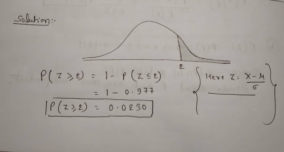 2 1-0.97 r( 22) 0.0230