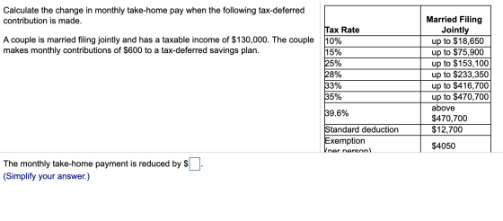 Calculate the change in monthly take-home pay when the following tax-deferred contribution is made. A couple is married filin