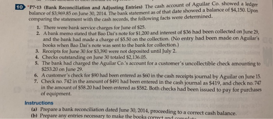 10 1/13 (Bank Reconciliation and Adiustine Entries) The cash account of Aguilar Co. showed a ledo balance of $3,969.85 on Jun