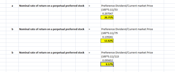 a Nominal rate of return on a perpetual preferred stock Preference Dividend/Current market Price (100*0.11)/53 0.207547 20.75