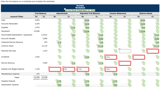 Enter the trial balance on a worksheet and complete the worksheet. Bramble Worksheet For the Month Ended March 31, 2019 Trial