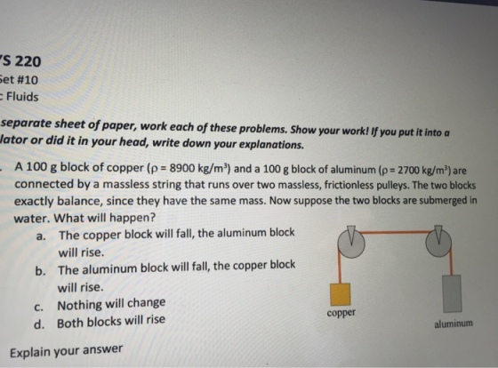 A 100 g block of copper (p = 8900 kg/m^3) and a 10