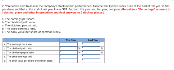 2. You decide next to assess the companys stock market performance. Assume that Lydexs stock price at the end of this year
