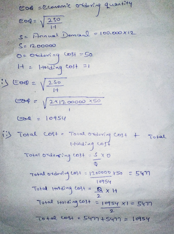 Eol Economie ordering quantity eod= √250 S- Annual Demand = 100.000x12 Se 1200000 of ordering cost - 50 H 2 Holding cost 21 i
