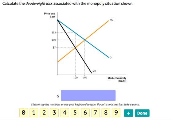 Calculate the deadweight loss associated with the monopoly situation shown. Price and Cost мс $13 $10 $7 D 100 140 Market Qua
