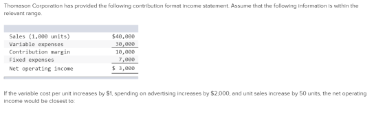 Thomason Corporation has provided the following contribution format income statement. Assume that the following information i