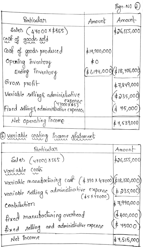Page No ③ Particular Amount Amount Sales (44000 x $565) $26,555,000 cost of goods sold Coist of goods produced $19,900,000 op