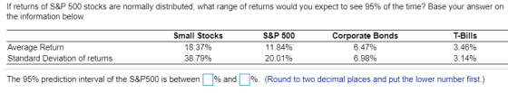 If returns of S&P 500 stocks are normally distributed, what range of returns would you expect to see 95% of the time? Base yo