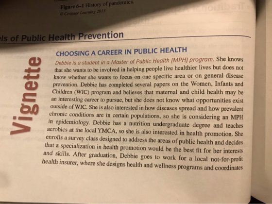 Figure 6-1 History of pandemics. Cengage Learning 2013 els of Public Health Prevention CHOOSING A CAREER IN PUBLIC HEALTH Deb