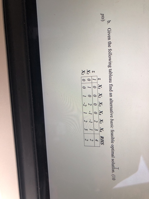 b. Given the following tableau find an alternative basic feasible optimal solution. (10 pts) 2 X, X2 X3 X4 X5 X6 RHS 2 1 0 0