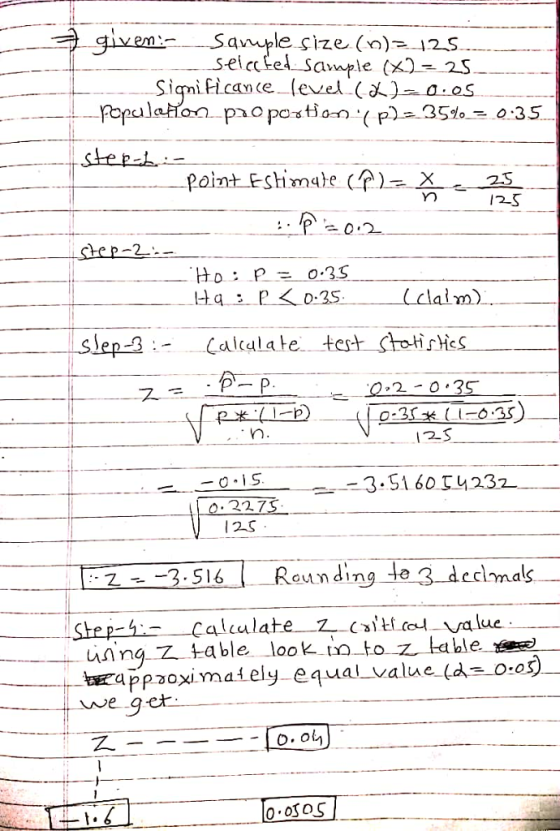 given: Savwple size (n)- ㅢ 2.5 selcctel sample (-2S level (义)-a-os . Signi ficance fopale 2-S Ho:P 0.3S rn 125 3.5160 T42 12S e clma S uapp3oximately eaual value (ds o:o) we