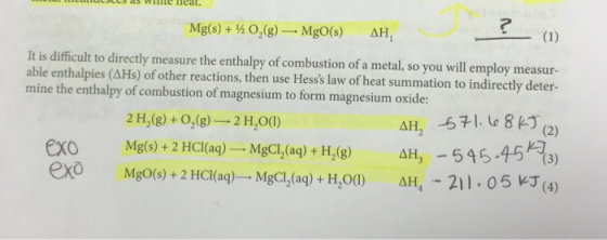 WTC Cat. Mg(s) + 10,(g) -- MgO(s) AH, - (1) It is difficult to directly measure the enthalpy of combustion of a metal, so you