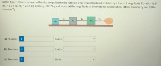 In the figure, three connected blocks are pulled to the right on a horizontal frictionless table by a force of magnitude T3 =