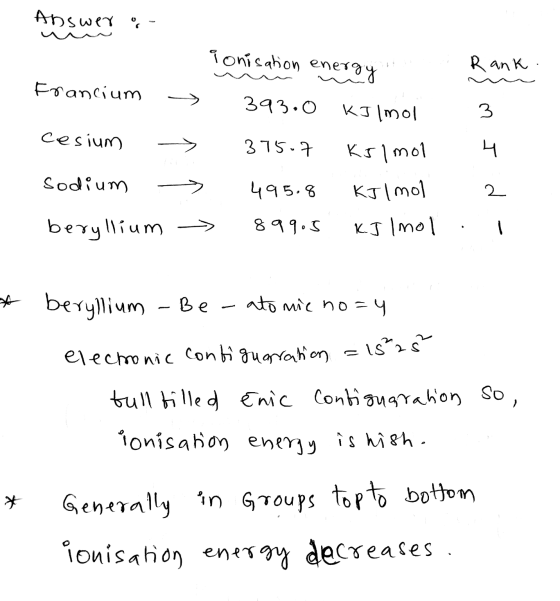 Answer o- Tonisation energy Rank. Francium Cesium Sodium beryllium > > -> -> 393.0 KIlmol 3 375-7 Kolmol 4 495.8 kJ/mol 899.5