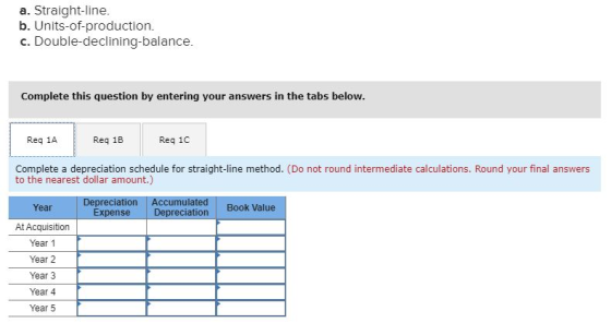 a. Straight-line. b. Units-of-production. c. Double-declining-balance. Complete this question by entering your answers in the