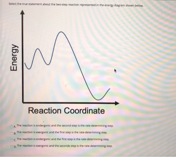 Select the true statement about the two-step reaction represented in the energy diagram shown below. Energy om Reaction Coord