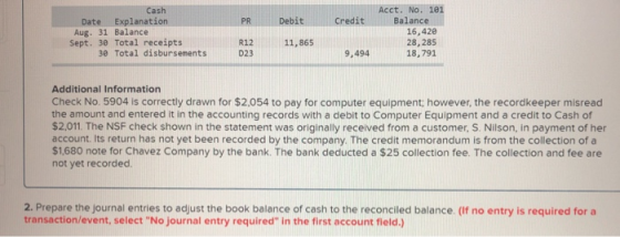 PR Debit Credit Cash Date Explanation Aug. 31 Balance Sept. 30 Total receipts 30 Total disbursements Acct. No. 101 Balance 16