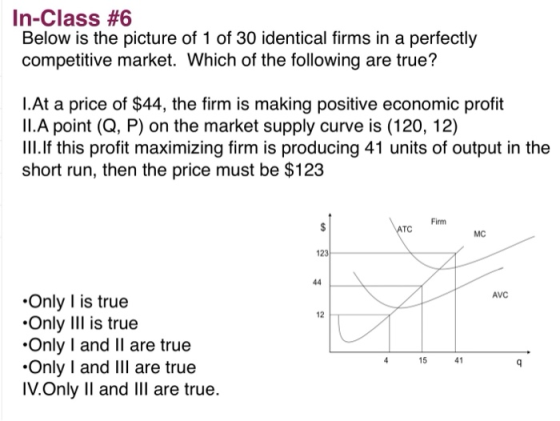 In-Class #6 Below is the picture of 1 of 30 identical firms in a perfectly competitive market. Which of the following are tru