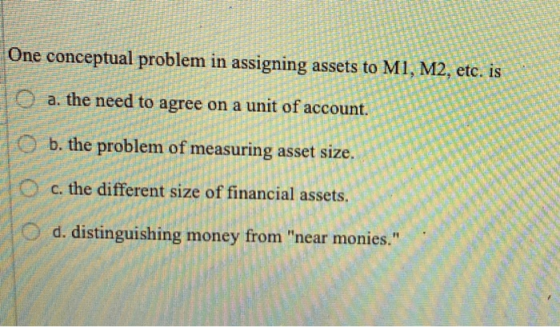 One conceptual problem in assigning assets to M1, M2, etc. is CT TO a. the need to agree on a unit of account. 10 b. the prob