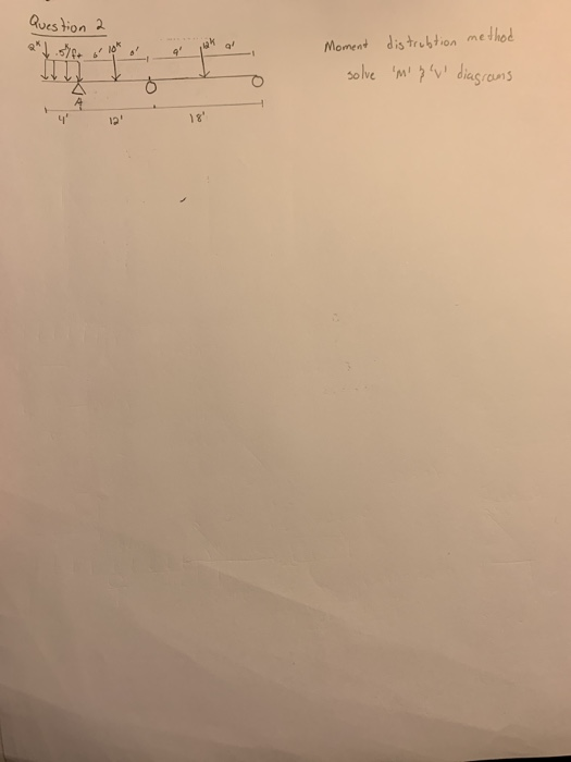 Question 2 Moment distrubtion method solve M }V diagrams 4 DO 18