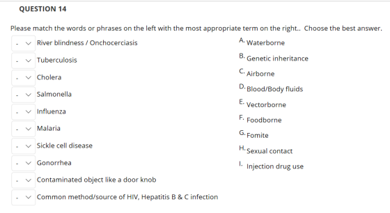 QUESTION 14 Please match the words or phrases on the left with the most appropriate term on the right.. Choose the best answer. A. Waterborne River blindness/ Onchocerciasis Tuberculosis Cholera Salmonella Influenza Malaria Sickle cell disease Gonorrhea Contaminated object like a door knob Common method/source of HIV, Hepatitis B & C infection B. Genetic inheritance Airborne D.Blood/Body fluids E. Vectorborne . Foodborne Fomite H. Sexual contact Injection drug use