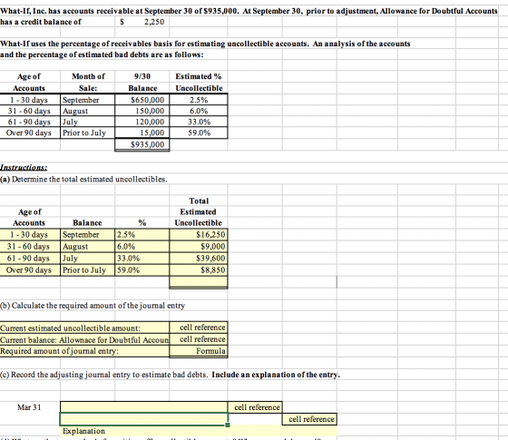 What-If, Inc. has accounts receivable at September 30 of $935,000. At September 30, prior to adjustment, Allowance for Doubtf