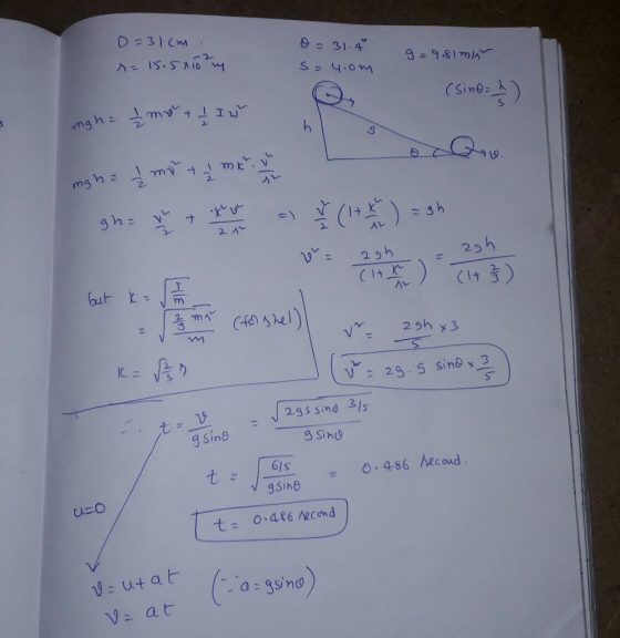 D 31 Cwm s= 4.om AL gSind