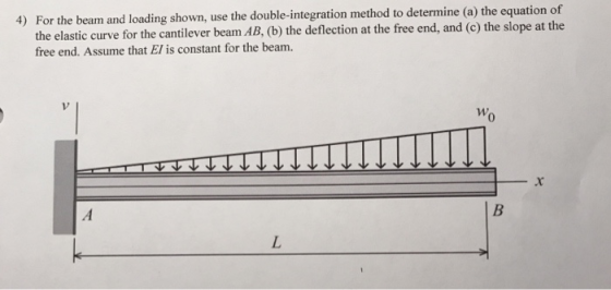 4) For the beam and loading shown, use the double-integration method to determine (a) the equation of the elastic curve for the cantilever beam AB, (b) the deflection at the free end, and (c) the slope at the free end. Assume that El is constant for the beam. Wo 0