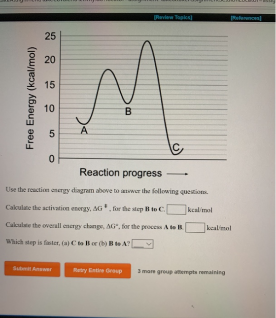 [Review Topics] References 25 20 15 10 В A 0 Reaction progress Use the reaction energy diagram above to answer the following