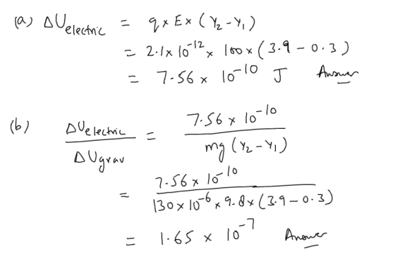 (a) A Welectric = qx Ex (Yz -Y,) - 2-14 16?x 100x (3.9 -0.3) = 7.56% 10-10 J Answer (6) 7.56 x 16-lo Delectric = . AUgrau mg