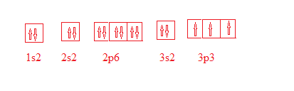 1s2 2s2 p6 3,231p3