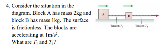 A B 4. Consider the situation in the diagram. Block A has mass 2kg and block B has mass 1kg. The surface is frictionless. The