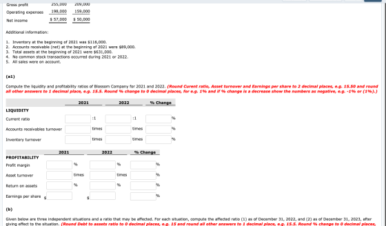 Gross profit Operating expenses 255,000 198,000 $ 57,000 209,000 159,000 Net income $50,000 Additional information: 1. Invent