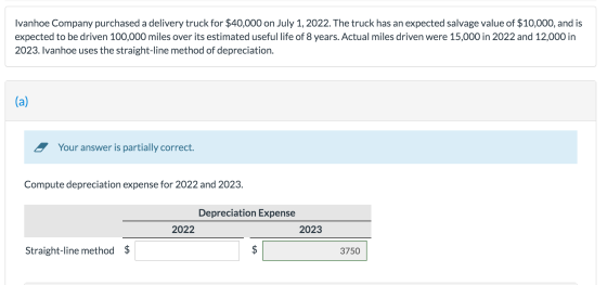 Ivanhoe Company purchased a delivery truck for $40,000 on July 1, 2022. The truck has an expected salvage value of $10,000, a