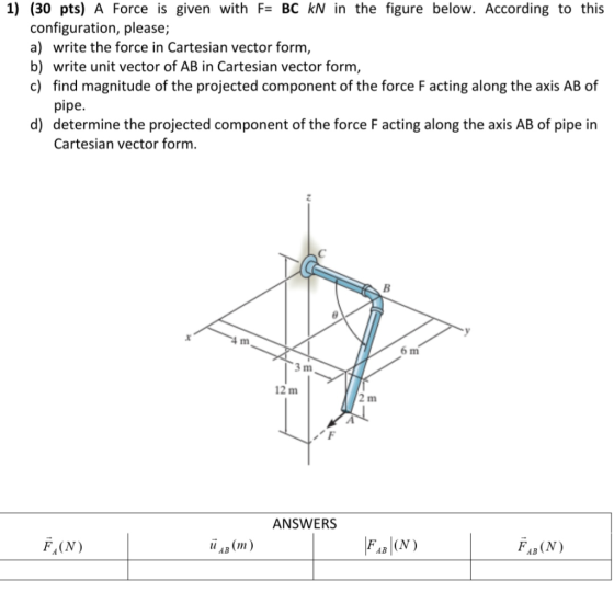 1) (30 pts) A Force is given with F= BC kN in the figure below. According to this configuration, please; a) write the force i