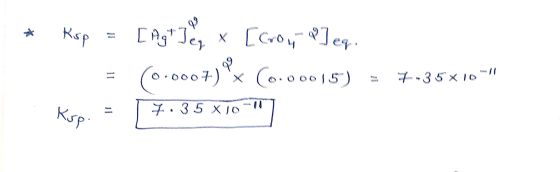 * Kop = [ng* Tee x [60*]eg. = (0.000+) X (0.00015) = 7+35x10 - Kup. = 7.35 x10=]