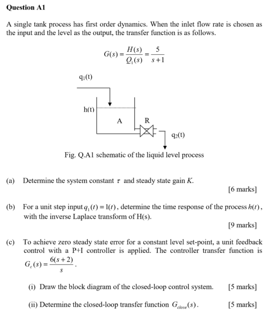 Question A1 A single tank process has first order dynamics. When the inlet flow rate is chosen as the input and the level as