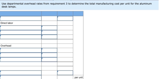 Use departmental overhead rates from requirement 3 to determine the total manufacturing cost per unit for the aluminum desk l